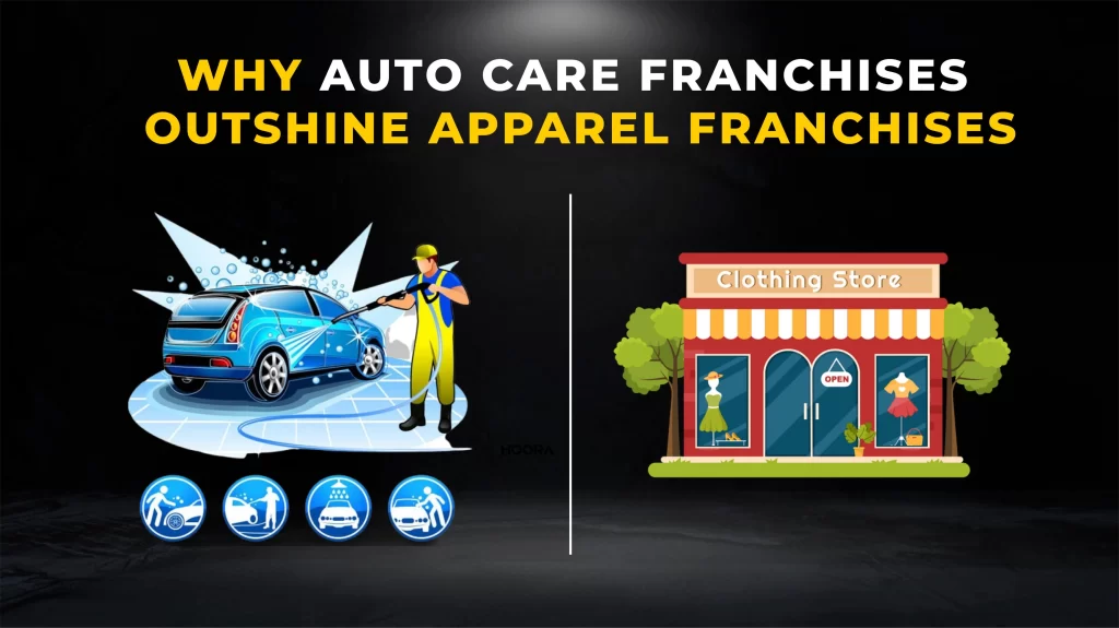 auto care franchise outshine apparel franchise blog banner image